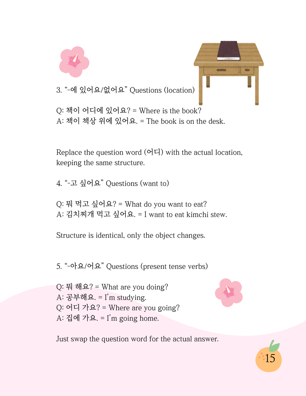 My Korean Book : 2 [The road to natural Korean speaking]